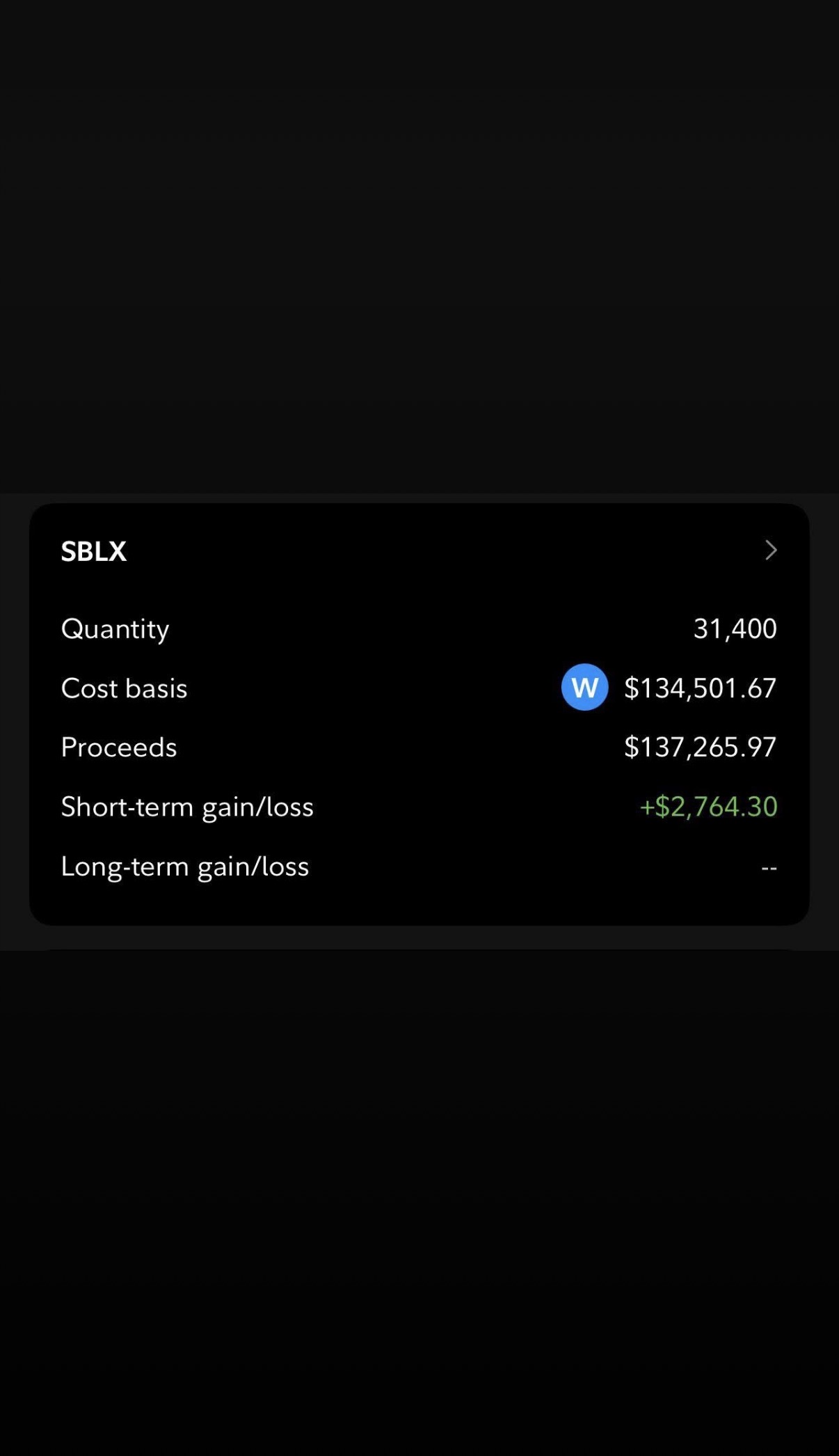 Community profit screenshot