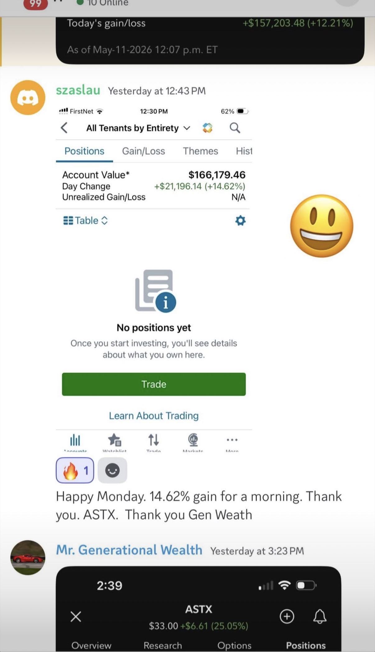 Community profit screenshot