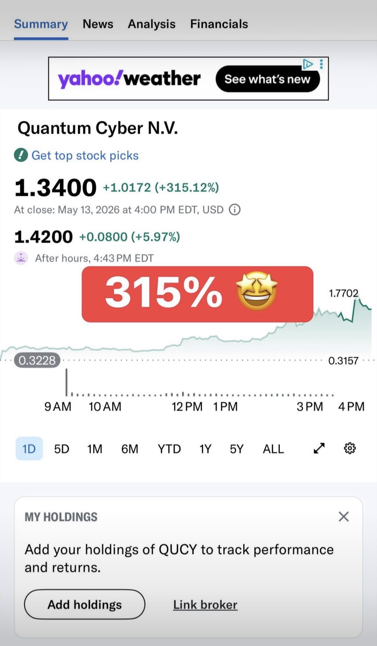 Community profit screenshot