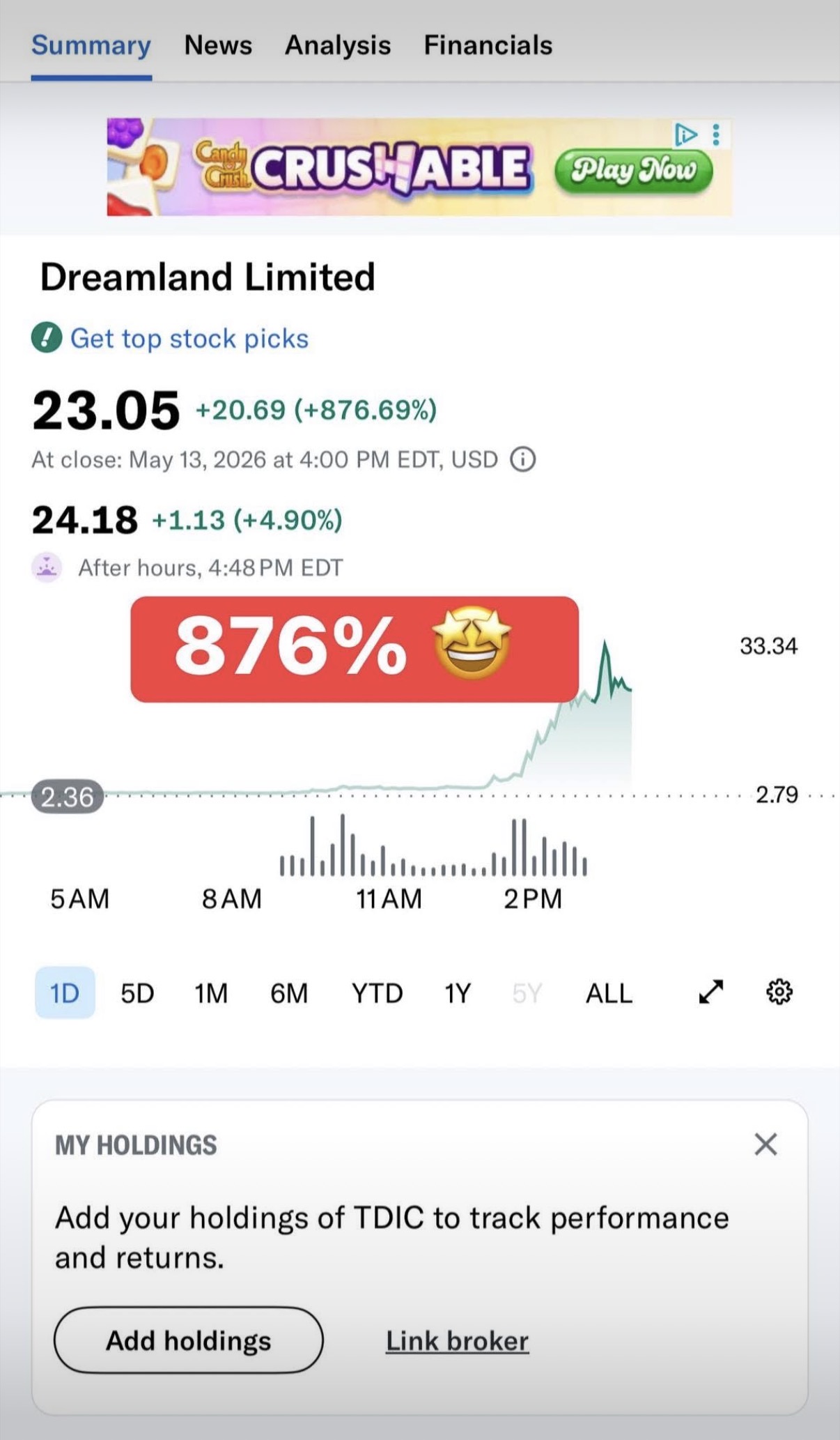 Community profit screenshot
